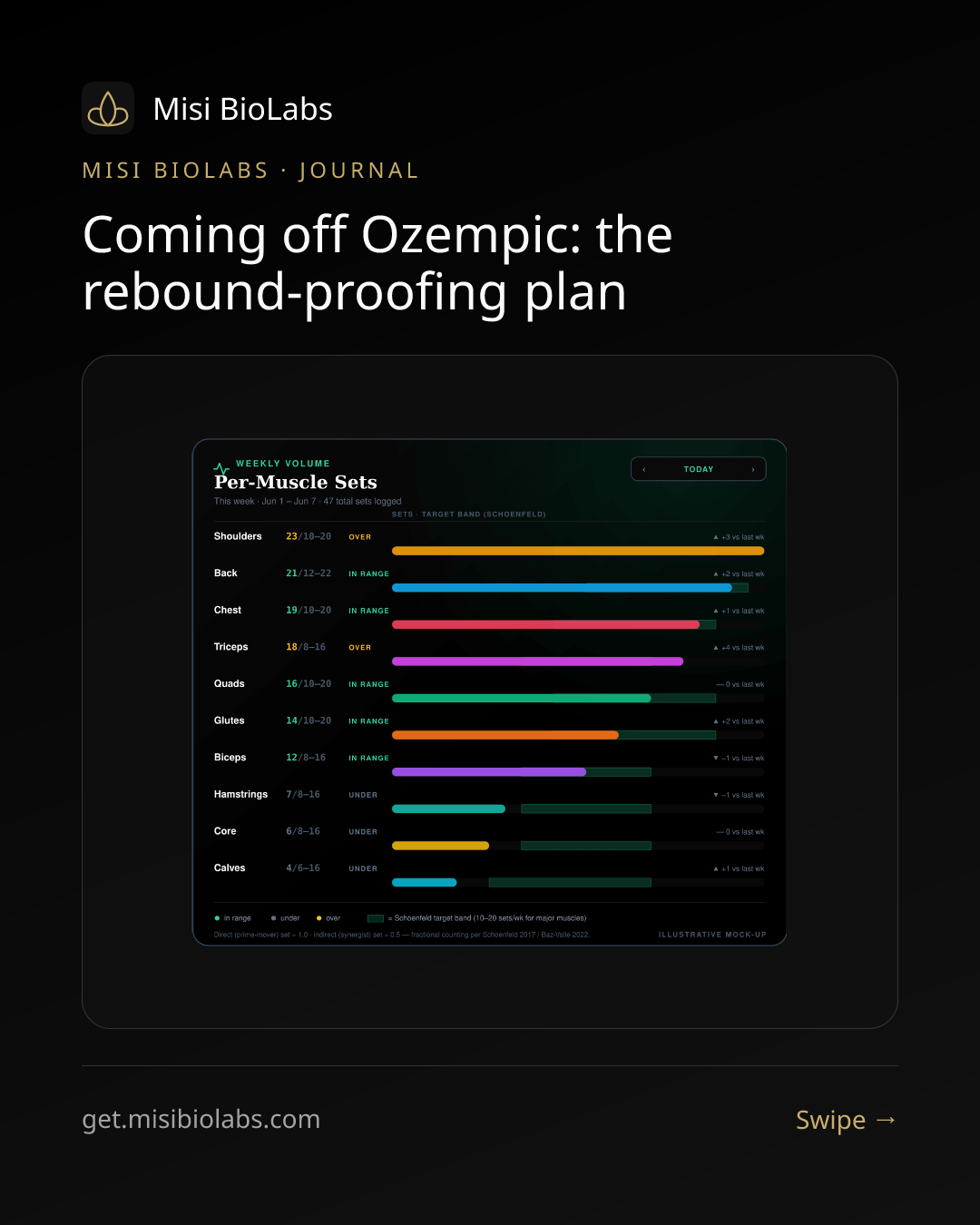Carousel slide 1